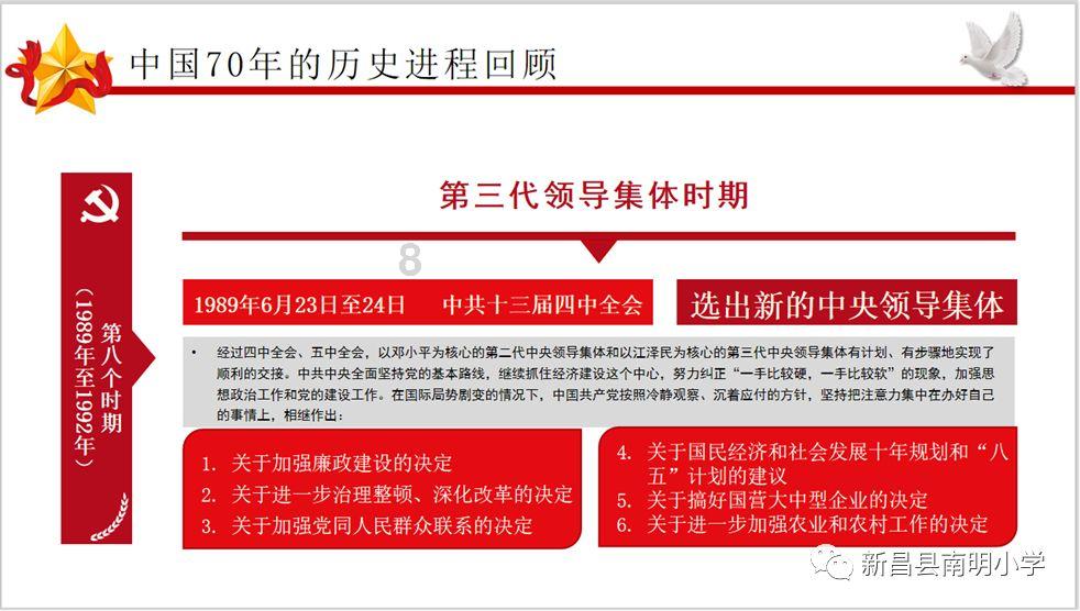 生化危机HD